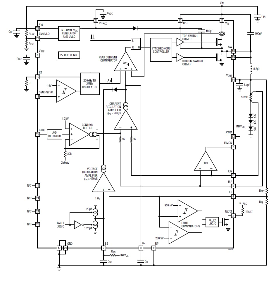 ブロック図 - Analog Devices Inc. LT3935同期降圧LEDドライバ